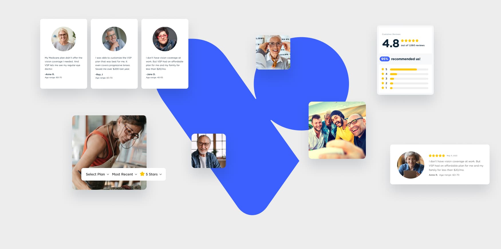 human-centric design
